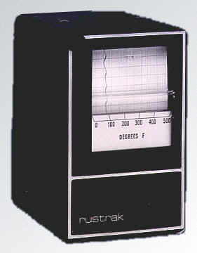 Rustrak 288 Recorder